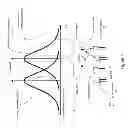 Fig. 05 - Optoelectronic pickup for musical instruments