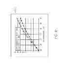 Fig. 07 - Inlet particle separator systems and methods