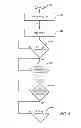Fig. 05 - Modulated inline water heating system for aircraft beverage makers