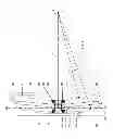 Fig. 02 - Motorized dolly
