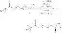 Fig. 21 - Coating of metal pigments using phosphonic acid-based compounds