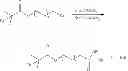Fig. 23 - Coating of metal pigments using phosphonic acid-based compounds