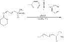 Fig. 28 - Coating of metal pigments using phosphonic acid-based compounds