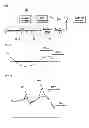 Fig. 06 - Actively compensated stage having 5-DOF motion error compensation and motion error compensating method thereof
