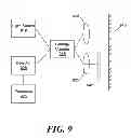 Fig. 10 - Autonomous hull inspection