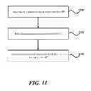 Fig. 12 - Autonomous hull inspection