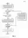 Fig. 05 - Crankcase integrity breach detection