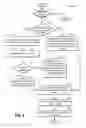 Fig. 06 - Crankcase integrity breach detection