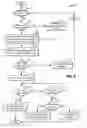 Fig. 07 - Crankcase integrity breach detection