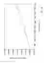 Fig. 04 - Corrosion and wear resistant iron based alloy useful for internal combustion engine valve seat inserts and method of making and use thereof