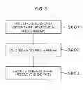 Fig. 10 - Method for adjusting stroke of fuel injection valve, and fuel injection valve