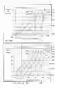 Fig. 07 - METHOD AND APPARATUS FOR CONTROLLING PREMIXED COMBUSTION IN A MULTIMODE ENGINE
