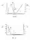 Fig. 12 - METHOD AND APPARATUS FOR CONTROLLING PREMIXED COMBUSTION IN A MULTIMODE ENGINE