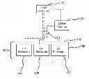 Fig. 01 - Multi-coil spark ignition system