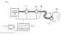Fig. 01 - PULSE OXIMETRY IN RESPIRATORY THERAPY PATIENT INTERFACE