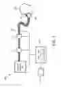 Fig. 02 - PULSE OXIMETRY IN RESPIRATORY THERAPY PATIENT INTERFACE