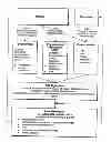 Fig. 01 - Method and apparatus for assessing sleep quality