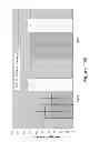 Fig. 17 - Methods of reducing tobacco-specific nitrosamines (TSNAs) and/or improving leaf quality in tobacco