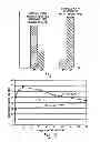 Fig. 02 - PLASMA MEDIATED ASHING PROCESSES