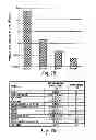 Fig. 16 - PLASMA MEDIATED ASHING PROCESSES