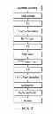 Fig. 03 - SOLAR CELL