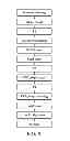 Fig. 08 - SOLAR CELL