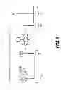 Fig. 07 - DIPYRIN BASED MATERIALS FOR PHOTOVOLTAICS, COMPOUNDS CAPABLE OF UNDERGOING SYMMETRY BREAKING INTRAMOLECULAR CHARGE TRANSFER IN A POLARIZING MEDIUM AND ORGANIC PHOTOVOLTAIC DEVICES COMPRISING THE SAME