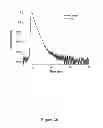 Fig. 38 - DIPYRIN BASED MATERIALS FOR PHOTOVOLTAICS, COMPOUNDS CAPABLE OF UNDERGOING SYMMETRY BREAKING INTRAMOLECULAR CHARGE TRANSFER IN A POLARIZING MEDIUM AND ORGANIC PHOTOVOLTAIC DEVICES COMPRISING THE SAME