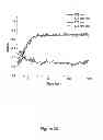 Fig. 40 - DIPYRIN BASED MATERIALS FOR PHOTOVOLTAICS, COMPOUNDS CAPABLE OF UNDERGOING SYMMETRY BREAKING INTRAMOLECULAR CHARGE TRANSFER IN A POLARIZING MEDIUM AND ORGANIC PHOTOVOLTAIC DEVICES COMPRISING THE SAME