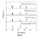 Fig. 08 - IR-ACTIVATED PHOTOELECTRIC SYSTEMS