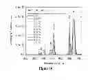 Fig. 10 - IR-ACTIVATED PHOTOELECTRIC SYSTEMS