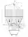 Fig. 07 - Methods and apparatus to receive and discharge bulk materials