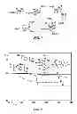 Fig. 02 - Core annular flow of crude oils
