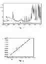 Fig. 03 - Core annular flow of crude oils