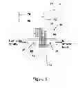 Fig. 07 - Flow control system