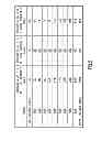 Fig. 05 - Gas turbine engine fuel system pump sharing valve