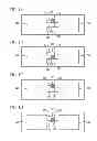 Fig. 02 - Electrowetting-based valving and pumping systems