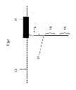 Fig. 05 - Flexible unbonded pipe