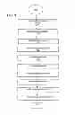 Fig. 02 - System and method for the automation of column and media packing