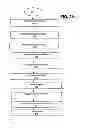 Fig. 03 - System and method for the automation of column and media packing