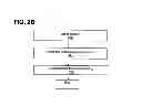 Fig. 04 - System and method for the automation of column and media packing