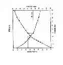 Fig. 07 - System and method for the automation of column and media packing