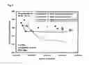 Fig. 03 - Metastable β-titanium alloys and methods of processing the same by direct aging