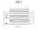 Fig. 02 - Multilayer structure, inner liner for pneumatic tire, and pneumatic tire