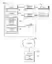 Fig. 01 - Translating application labels