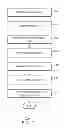 Fig. 03 - Translating application labels