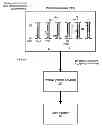 Fig. 01 - Plated through hole void detection in printed circuit boards by detecting a pH-sensitive component