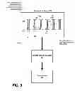 Fig. 06 - Plated through hole void detection in printed circuit boards by detecting a pH-sensitive component