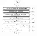 Fig. 10 - Delamination device