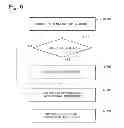 Fig. 07 - Cooling device with temperature sensor failure detection